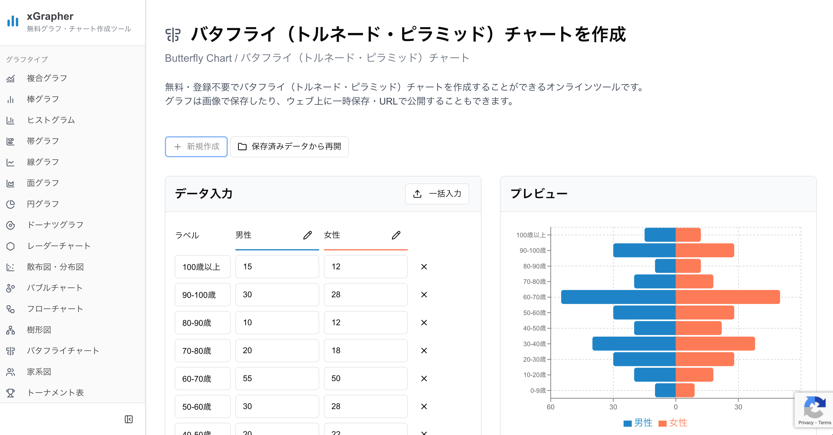xGrapherトルネードチャート作成画面